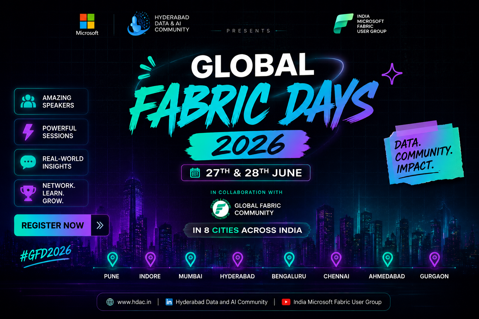 Global Fabric Days 2026 – In-Person Microsoft Fabric Community Events across India, June 27–28 2026